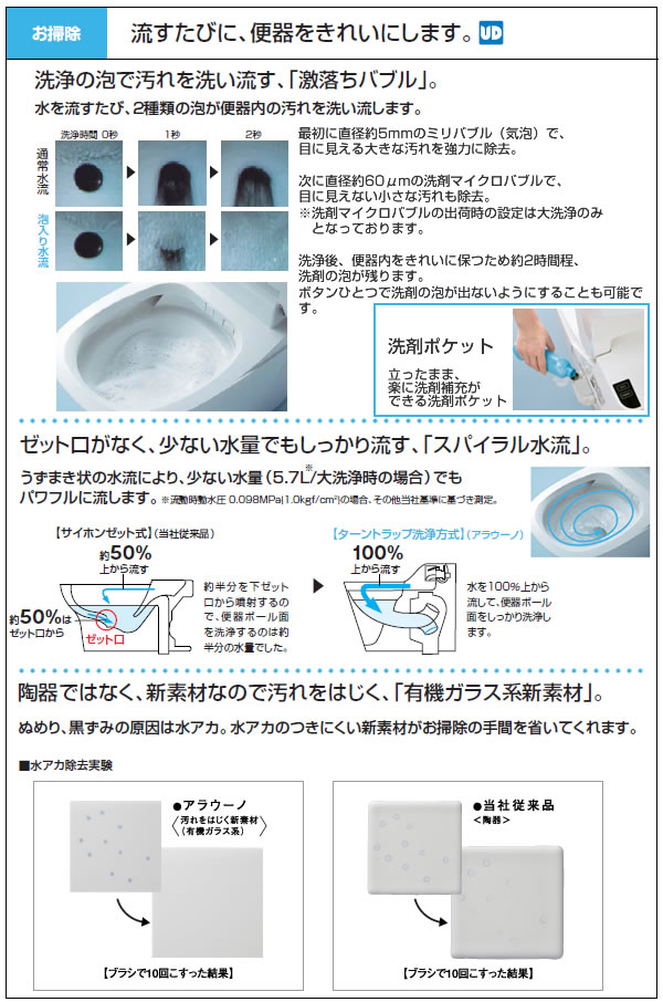 お掃除1