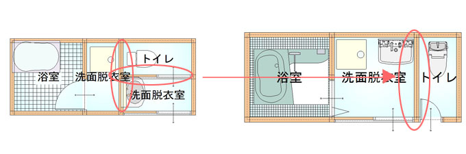 空間拡張