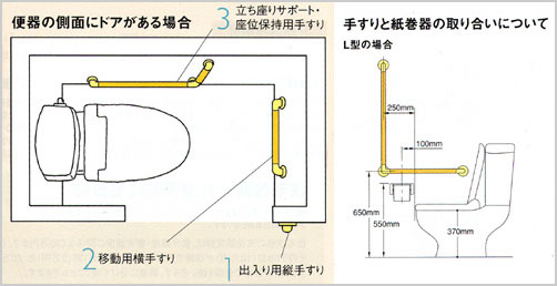 手すり